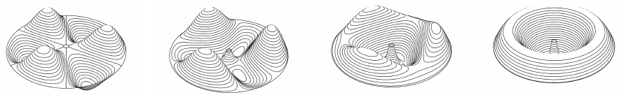 Eigenfunctions associated with a triple eigenvalue on an annulus